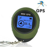mini gps tracker