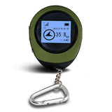 Mini GPS Randonnéé | Porte Clé Shop